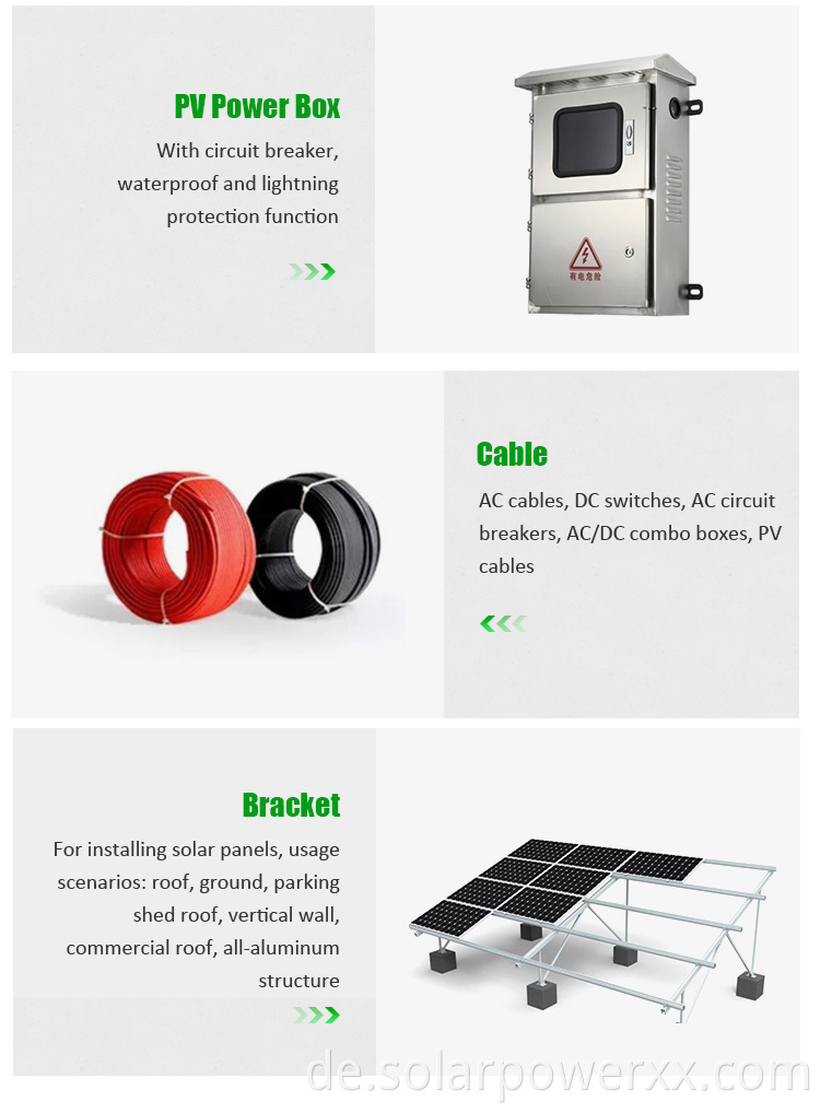 Sonnenkollektor Solar Panel